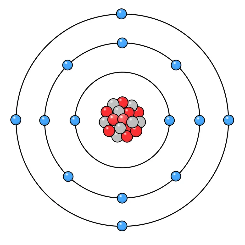 Atomic model